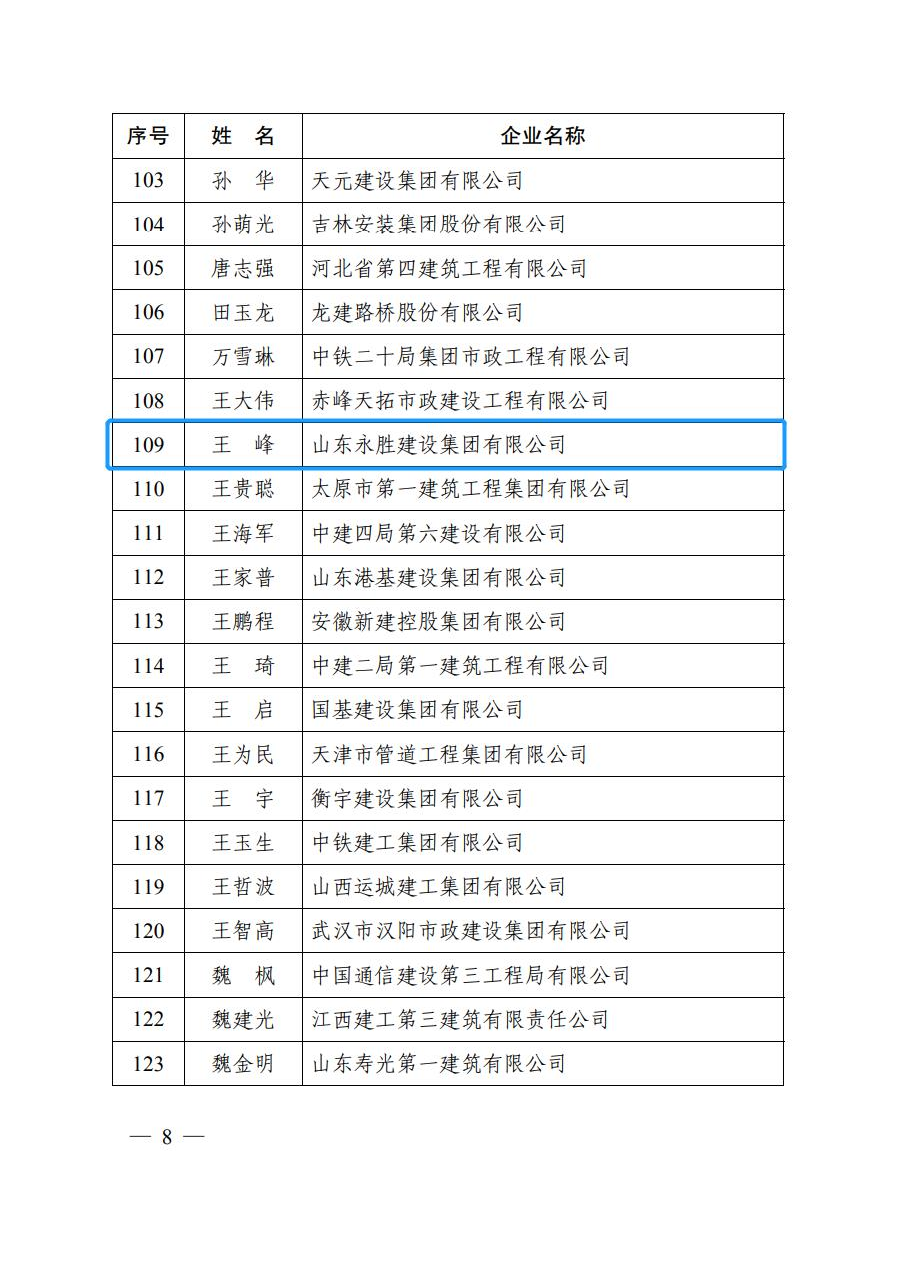 47b9b13703f6e852ad8ce9bf6a3bd380.png 企業(yè)家3.png